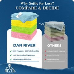 DAN RIVER 24-Pack Microfiber Towels – Ultra Absorbent, Lint-Free & Streak-