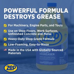 New Case of (4) I Gallon Zep Industrial Purple Cleaner and Degreaser Concentrate