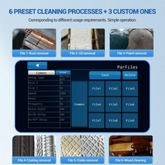 SFX AGC 300W Pulsed Laser Cleaner with IoT Smart Interconnection