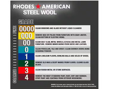Assorted 12 Pad Grit Steel Wool