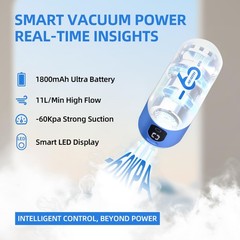 Vacuum Storage Bags with -60000Pa USB Pump,15 Pack 15 Combo, 15 bags+pump