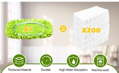 4PCS 14”~16” Microfiber Dust Mop Pads Compatible with Leifheit 55210,Reusable