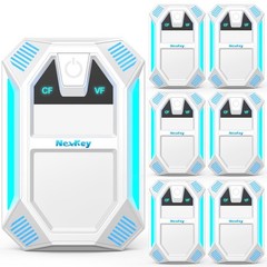 Nexkey 2026 Upgraded Model Ultrasonic Pest Insect Repeller Ultrasonic Repellent