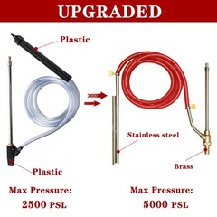 Selkie Pressure Washer Sandblasting Kit – Wet Abrasive Medium, Red