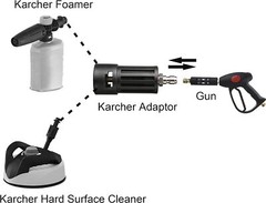 M MINGLE Compatible Pressure Washer Adapter, with Karcher Power…