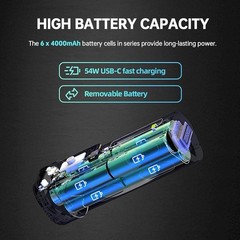 Kica Jet Fan MAX Car Dryer 390CFM Airflow 785W Blower 6x4000mAh Battery 205MPH