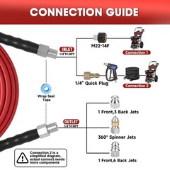 Sewer Jetter Kit for Pressure Washer – 200ft Water Jet 200FT, Red