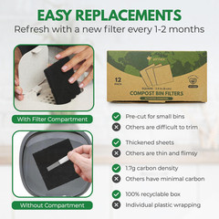 AIRNEX Charcoal Filters for Compost Bucket 3.5 in Square –
