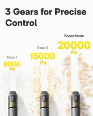 Hoto Handheld Car Vacuum Cleaner Cordless 4-In-1 Portable Mini Vacuum 20000Pa