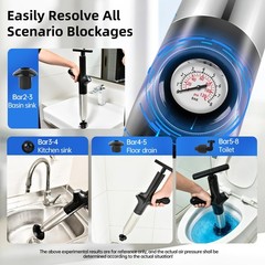 Toilet Plunger, High Pressure Heavy-Duty Clog Remover Blue