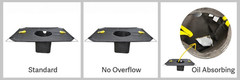 Adjustable Stormwater Catch Basin Inserts with Oil Absorbing Packet, EPA Complia
