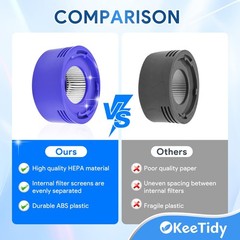 KeeTidy Post HEPA Filter Replacement & Motor Cover Compatible with 1+1 Pack