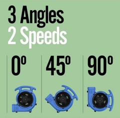 B-Air 1/8 HP Air Mover Carpet Dryer Floor Blower Fan for Home Use in Blue