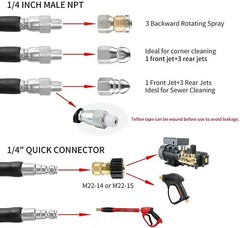 50ft Pressure Washer Sewer Jetter Kit for Clean Kitchen Drain System Remove Clog