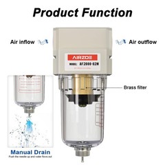 AIRZOE 1/4″ NPT Air Dryer for Compressor – Water
