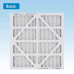 ALORAIR 2-Pack MERV-10 Air Filter for PureAiro HEPA Pro/PureAiro HEPA Max Air…