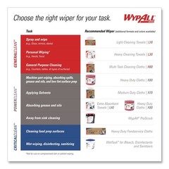 WypAll 41600 X70 12-1/2″ x 12-2/5″ Cloths – White, Jumbo (820 Towels/Roll) New