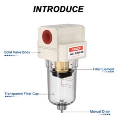AIRZOE 1/4″ NPT Air Dryer for Compressor – Water