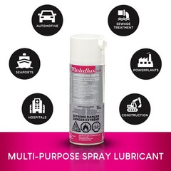 Corrosion Inhibitor and Lubricant Spray 13.5 Oz 1 Pack Aluminum-Free Water