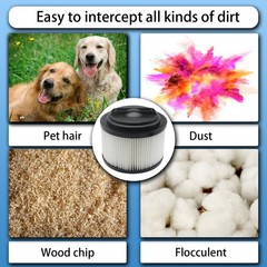 2 Pack VF408 HEPA Filter Replacement for Vacmaster 4 White, Black