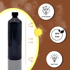 OFFIDIX Glass Spray Bottles for Cleaning,16 OZ 2 Pack Continuous Amber+Black