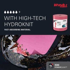 WypAll 41055 Industrial Wipes: X80, Jumbo Roll, 12.4 x 12.2″ Sheet, Red