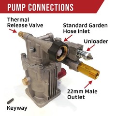 Pressure Washer Water PUMP for Honda Excell XR2500 XR2600 XC2600 EXHA2425 XR2…
