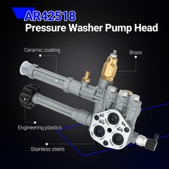 AR42518 Pressure Washer Pump Head for Troy Bilt RMW SRMW Pumps RMW2G20 Black