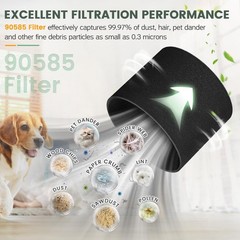 90304 Replacement Filter Kit Compatible with Shop Vac B0D794WHQM, White
