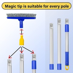 ITTAR Grout Brush with Long Adjustable Handle, Swivel Scrub Brush, Blue Head