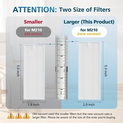 Filter Replacement Parts for Lefant M210 / 5.3 * 2.0 inches, Accessories