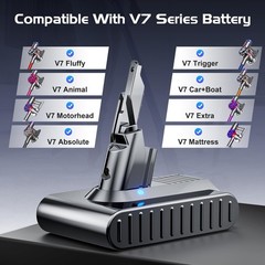 Battool Upgraded 10.0Ah 21.6V Replacement For Dyson V7 Battery Compatible Sv11