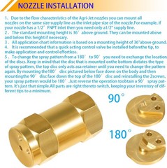 6540-1 Boomless Spray Nozzle 1/2″ FPT #5 Orifices (90° 180° Cap) 2.0 GPM, 40 PSI