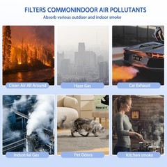 HPA5200B True HEPA Replacement Filter Compatible with HPA 5200 5220 5250 3200…