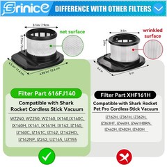 WZ240 filter replacement for Shark Pet Cordless Stick Vacuum WZ250…