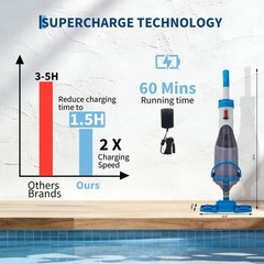 Pool Vacuum for Above Ground & in Ground Pool,Handheld Rechargeable Pool Cleaner