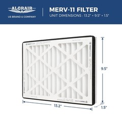 ALORAIR TrightFilters Merv 11 Air Filter for Purecare 1350 IG/Purecare 1350 A…