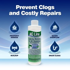 AC Drain Line Cleaner – 2 Pack / 6 Month Supply – Cleans HVAC drain lines, AC li