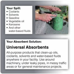 Brady Sorbent Pad, 25 gal, 15 in x 19 in, , Gray, Polypropylene GP300 Brady