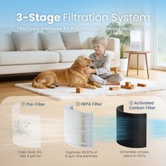 YADU True H13 HEPA Air Purifier for Bedroom, Small Quiet Air Purifier for Hom…