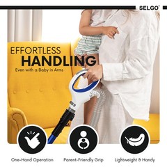 Selgo Upgraded Oem Hose Handle For Nv500 Nv501 Nv502 Nv503 Nv504 Uv560 And