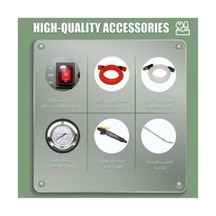 ZPB140 Port A Blaster HVAC Coil Cleaning, Portable Pressure Washer, Coil Jet …