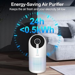 MOOKA Air Purifiers for Home Large Room up to 1095ft², H13 HEPA Filter Air