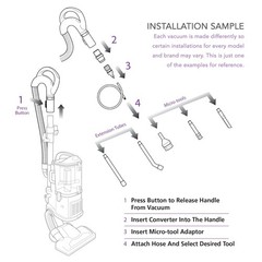 MaximalPower Mini/Micro Vacuum Attachment Kit ONLY, Black/Brown
