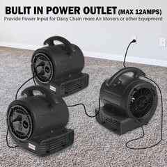 MOUNTO 1/5hp 650cfm mini Commercial Air Mover Carpet drying blower