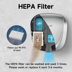JETWELL UL Approved Power Commercial Hand Dryer with HEPA Filter High Speed A…