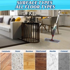 40 Pack Microfiber Mop Pads Machine Washable Cleaning Flat Mop Head Replaceme…