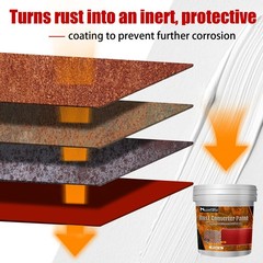 Rust Converter Paint 35oz Red – 2-in-1 Prevention Coating for Automotive, Marine