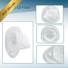 HNVCF10 Filter Replacement for Black and Decker Dustbuster HNVC115 HNVC215 4 Pac