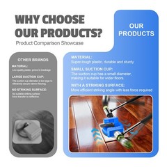 2PCS Floor Gap Fixer Tool, 2026 New Dual-Side 2pcs Kit, Blue